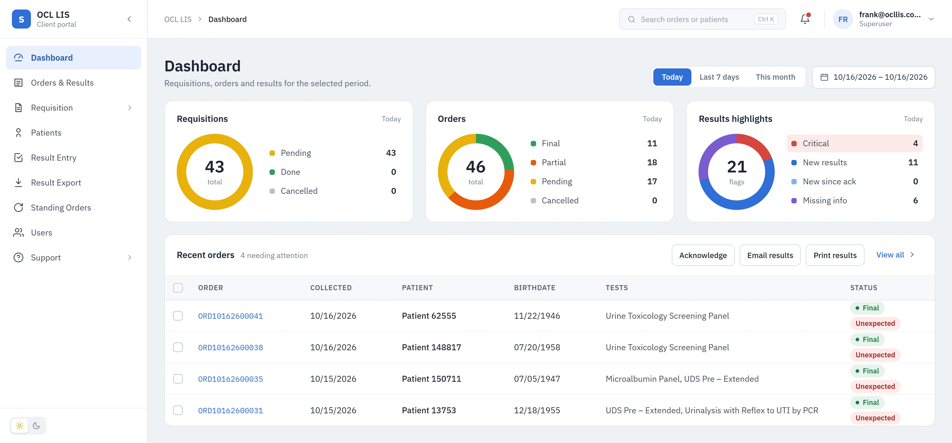 OCL LIS portal dashboard